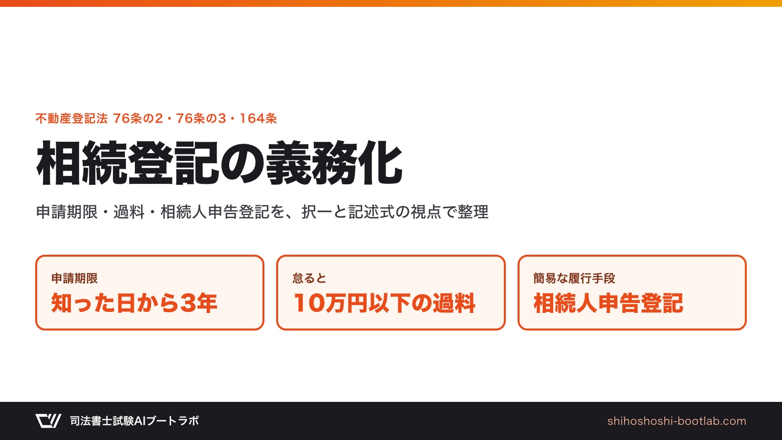 相続登記の義務化：申請期限・過料・相続人申告登記の整理