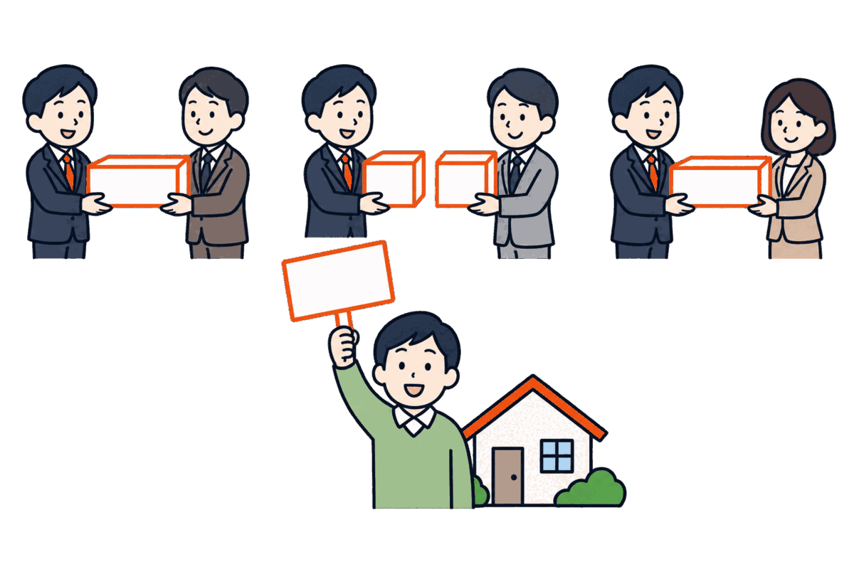枠の箱をそのまま渡す、2つに切って渡す、2人で持つ、の3通りが並ぶ場面