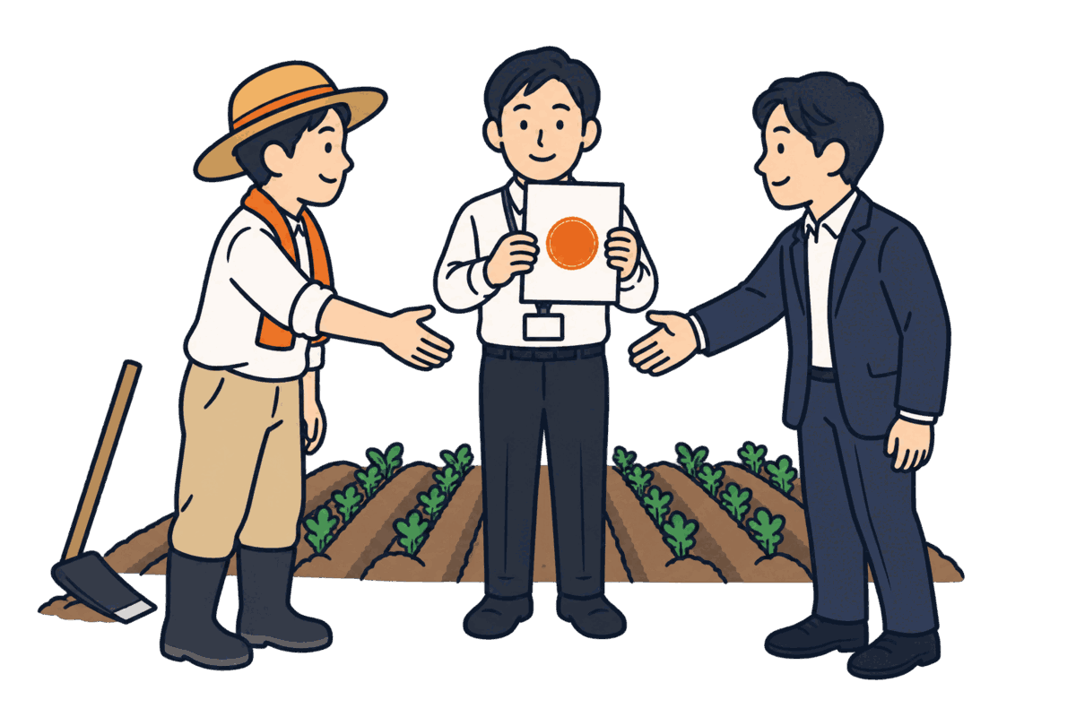 畑の前で売主と買主の間に農業委員会の職員が許可の紙を掲げて立つ場面