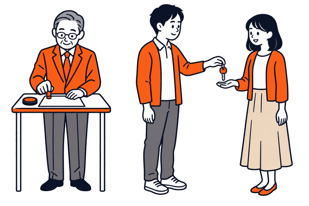 大家から部屋を借りた借主が別の人物に鍵を渡し、三人が一列に並び、大家が承諾の印を押している