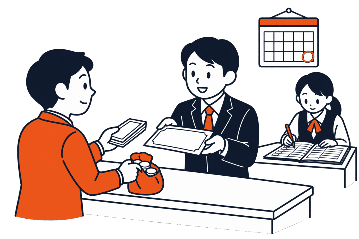 投資家が札と硬貨の袋を窓口に差し出し、代表者が株券を渡す。月末に丸の付いたカレンダーが掛かり、職員が帳簿の数字を書き換える